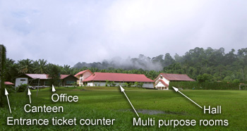 Facilities of Tawau Hills Park