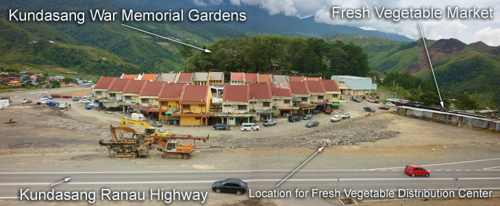 Kundasang Shopping Center