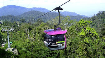 Genting Skyway