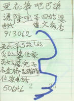 Liew Soon Tshing's Family Tree