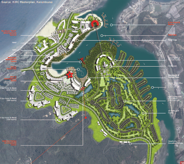 KARAMBUNAI INTEGRATED RESORT