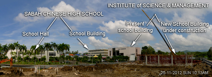 Institute of Science & Management